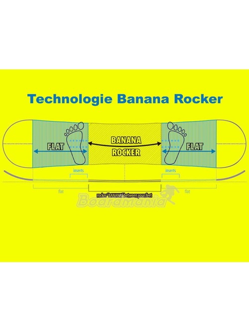 Banana Rocker